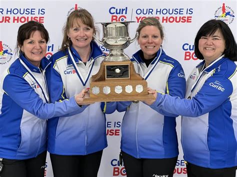 2022 Everest Canadian Senior Curling Championships | Teams