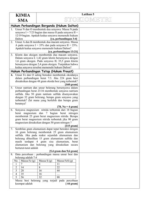 Latihan Soal Hukum Dasar Kimia Kumpulan Kunci Jawaban Buku