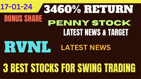 Penny Stock Bonus Share And Update Rvnl Latest News 3 Best Stocks Buy