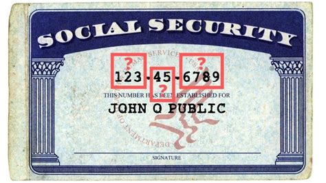 Protecting Your Identity The Dangers Of Social Security Numbers And Dark Market Urls