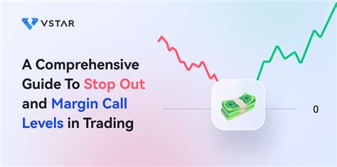 Learn Trading