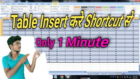 Excel Main Table Kaise Creat Karen How To Insert Table In Excel