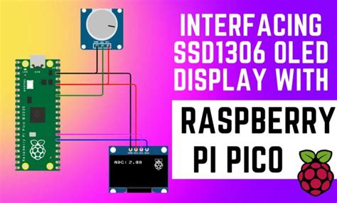 Neo M Gps Module With Raspberry Pi Pico Using Micropython Off