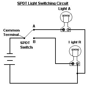 Working of SPDT Switch Electronics Basics, Circuit, Switch, Diagram ...