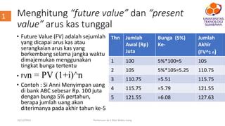 Materi 4 Nilai Waktu Dari Uang Pptx