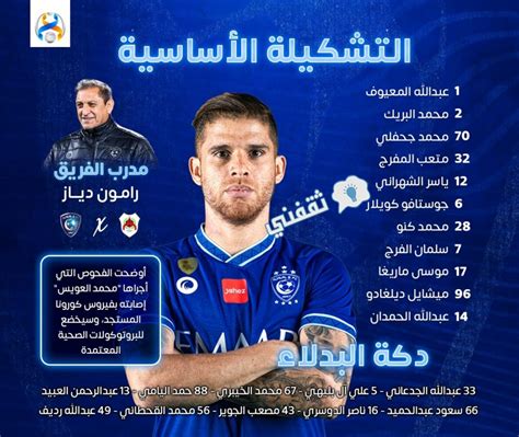 ملخص و نتيجة مباراة الريان والهلال دوري أبطال آسيا فوز مستحق للزعيم