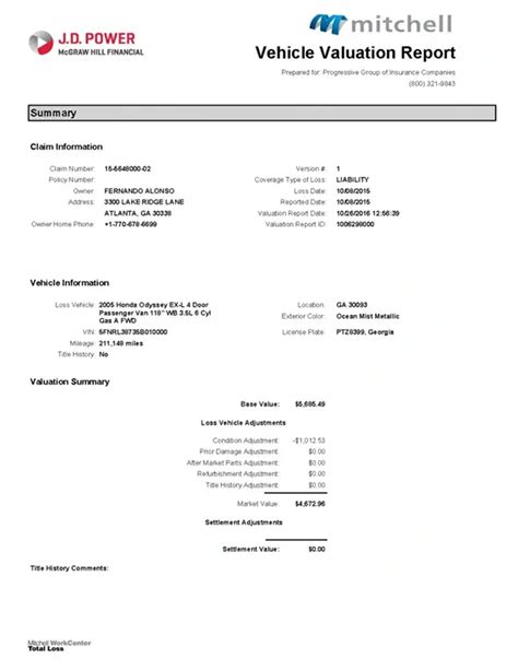 How To Dispute A Mitchell Total Loss Vehicle Valuation Report Auto