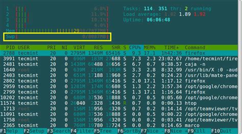 Useful Commands To Monitor Swap Space Usage In Linux How Vps How