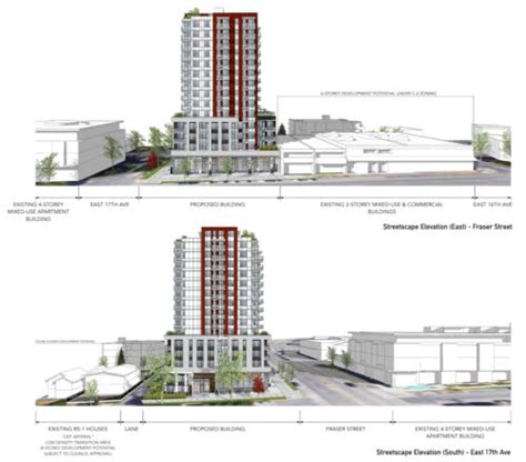 Storey Rental Tower Near Fraser Street And Kingsway Corner Moves