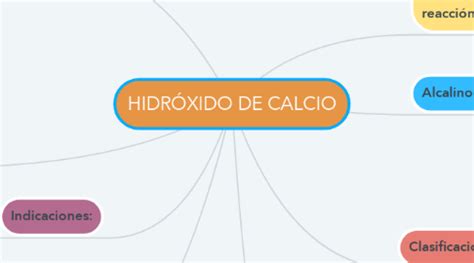 HIDRÓXIDO DE CALCIO MindMeister Mapa Mental