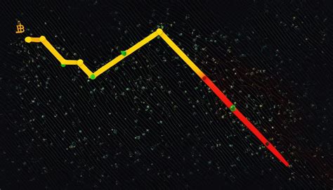 Understanding Crypto Flag Pattern In Trading Marketbulls