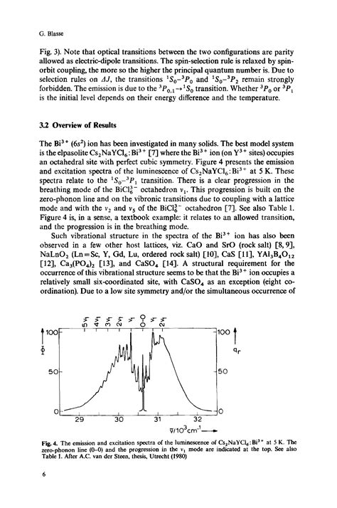 Parity Allowed Forbidden Transitions Big Chemical Encyclopedia