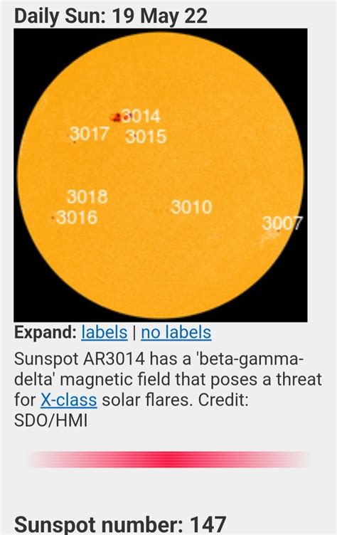 MAY 19TH WL AR3014 AR3007 PLUS FIVE Imaging Solar Stargazers