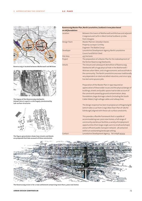 Urban Design Compendium Manual Pdf