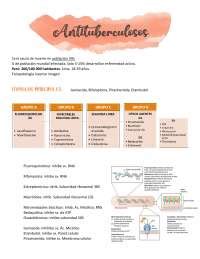 Fármacos Antituberculosos Docsity