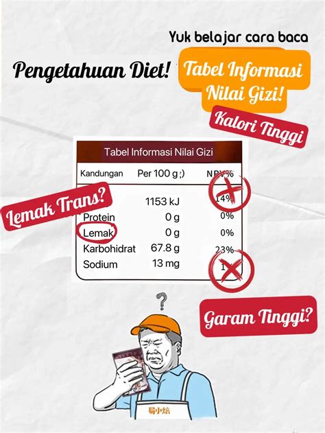 Cara Menghitung Tabel Gizi Pencarian Lemon8