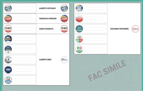 Elezioni Regionali I Nomi Dei Candidati In Provincia Di Novara