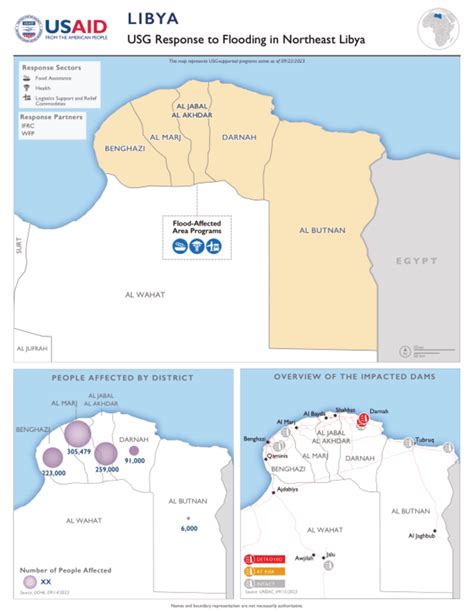 Libya: USG Response to Flooding in Northeast Libya (09/22/2023) - Libya | ReliefWeb