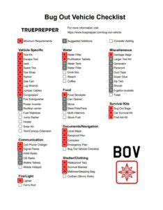 Bug Out Vehicle Guide Gear List And Checklist Trueprepper