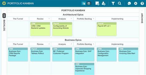 Kanban Excel Spreadsheet Within Kanban Excel Template Spreadsheet