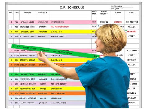 Surgical Time Out Checklist™ Magnetic Dry Erase System