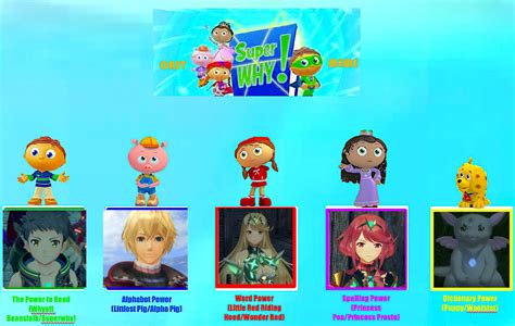 Super Rex Super Why Cast Meme By Tengusakidomanika On Deviantart