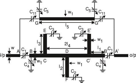 Layout Of The Proposed Dual‐band Tunable Bpf With Cabw Of Both The