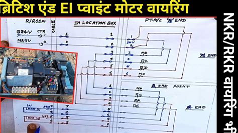 Point Machine Wiring Irs Point Machine Ei Rri Point Wiring Snt