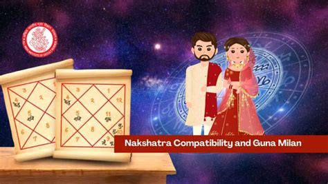 Marriage Compatibility By Nakshatra An Introduction Kundali Milan