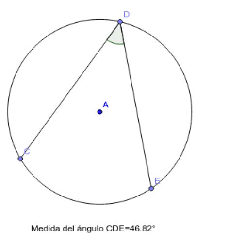 Angulo Inscrito En La Circunferencia Geogebra