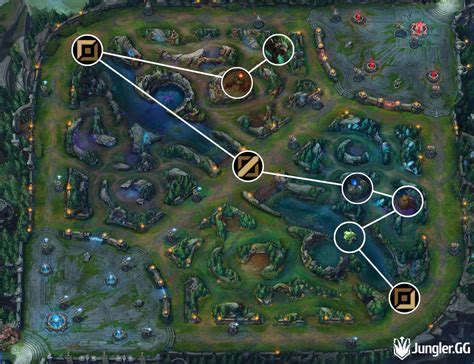 Pro Twitch Jungle Path S Jg Routes Clearing Guide And Build