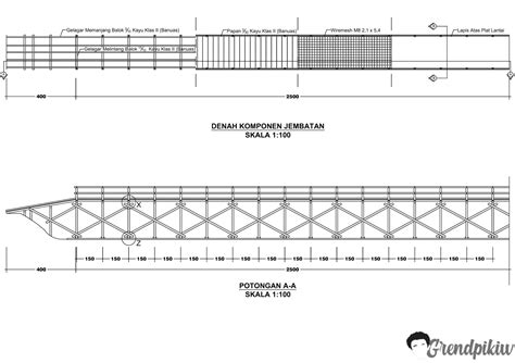 Desain Jembatan Kayu 50 Koleksi Gambar