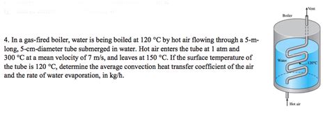 Solved In A Gas Fired Boiler Water Is Being Boiled At Chegg