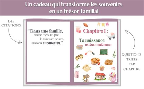 Mamie raconte moi ton histoire Un livre pour l éternité Posez des