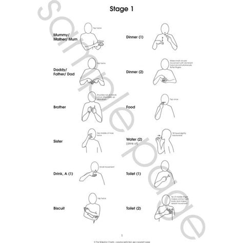 Makaton Signs