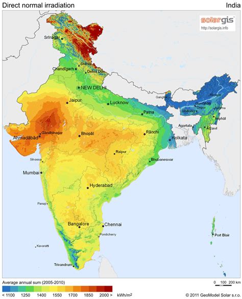 India - SolarPACES