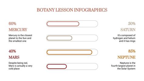 Botany Lesson Infographics Google Slides And Powerpoint