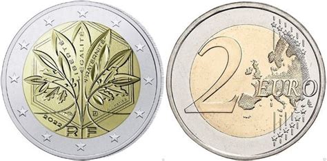 Euro Nouvelle Conception France Foronum