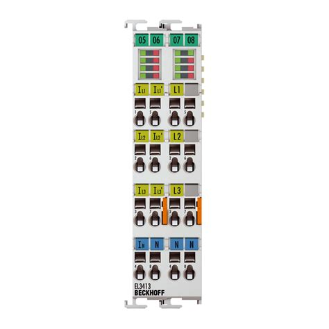 El Ethercat Terminal Channel Analog Input Power Measurement