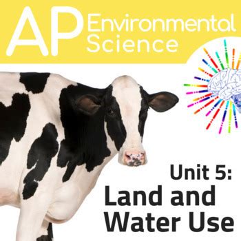 Ap Environmental Science Apes Full Review Unit Land And Water Use