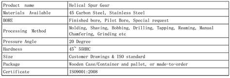 Small Module Gear-Precision gear