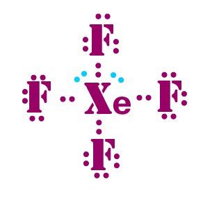 Xef4(Xenon Tetrafluoride) Molecular Geometry, Lewis Structure and ...