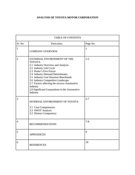 Analysis Of Toyota Motor Corporation