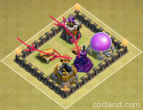 In Depth Base Building Guide Clash Of Clans Land