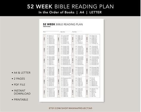 Traditional 52 Week Bible Reading Plan 52 Week Bible Reading - Etsy