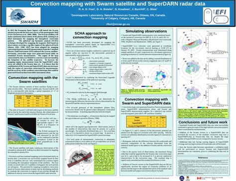 Pdf Convection Mapping With Swarm Satellite And Superdarn Thayer