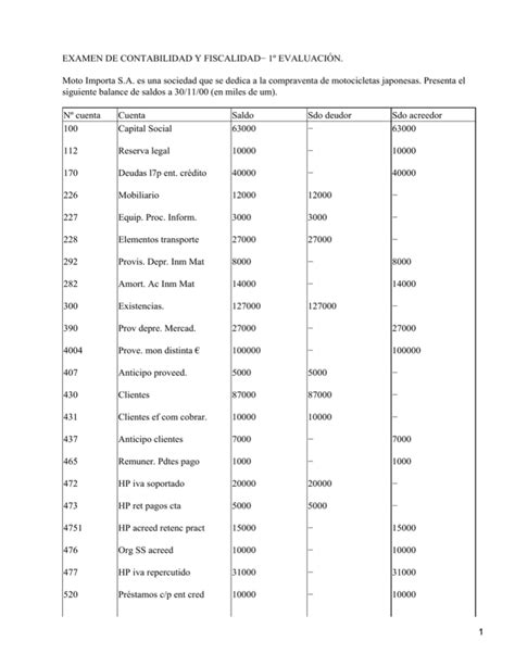 Examen De Contabilidad Y Fiscalidad Evaluaci N