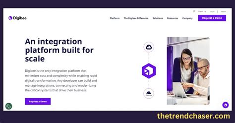 Digibee Introduces AI Tool To Simplify Migration To Integration