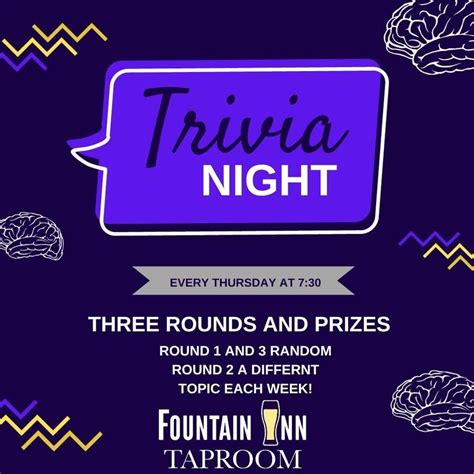Trivia, Fountain Inn Taproom, 25 January 2024 | AllEvents