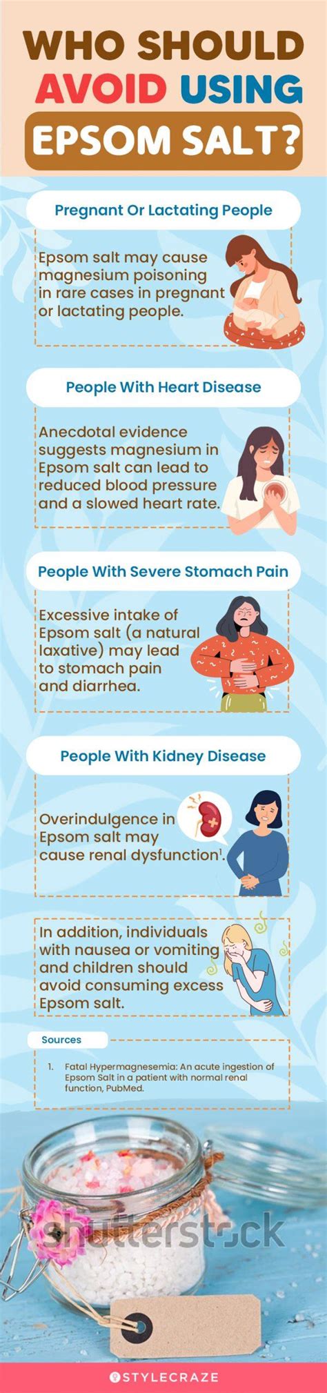 Epsom Salt Bath Before And After